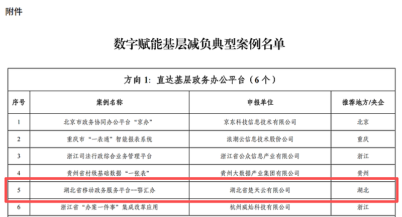 202603031715550226_show